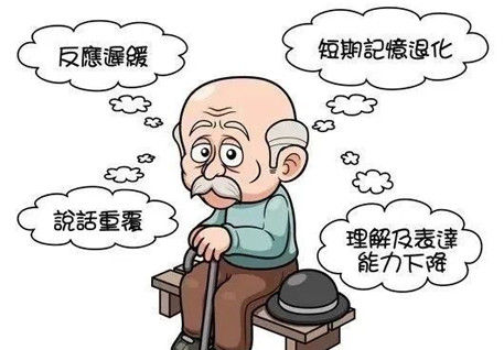 BIS監(jiān)測麻醉深度預(yù)防術(shù)后譫妄？正方意見