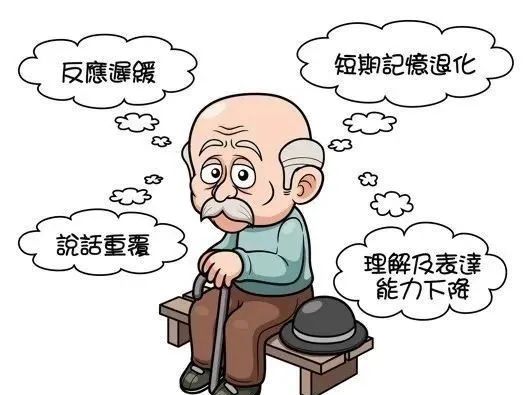 BIS監(jiān)測麻醉深度預(yù)防術(shù)后譫妄？正方意見(圖3)