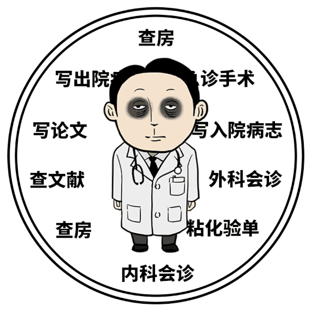 笑到飆淚：千萬別問醫(yī)生辛不辛苦！(圖6)