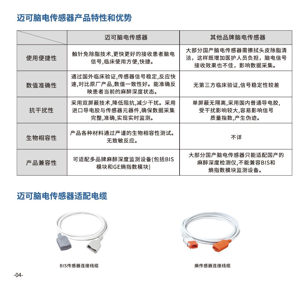 一次性溫度傳感器探頭(圖2)
