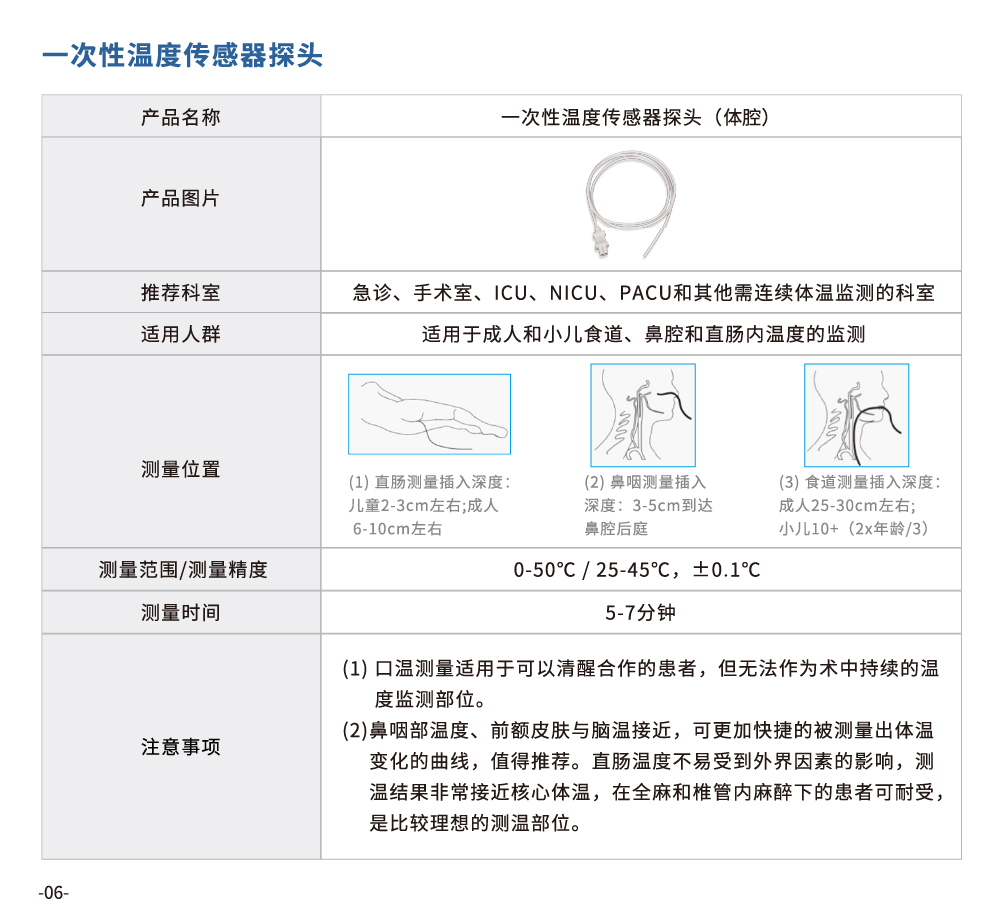 一次性溫度傳感器探頭(圖4)